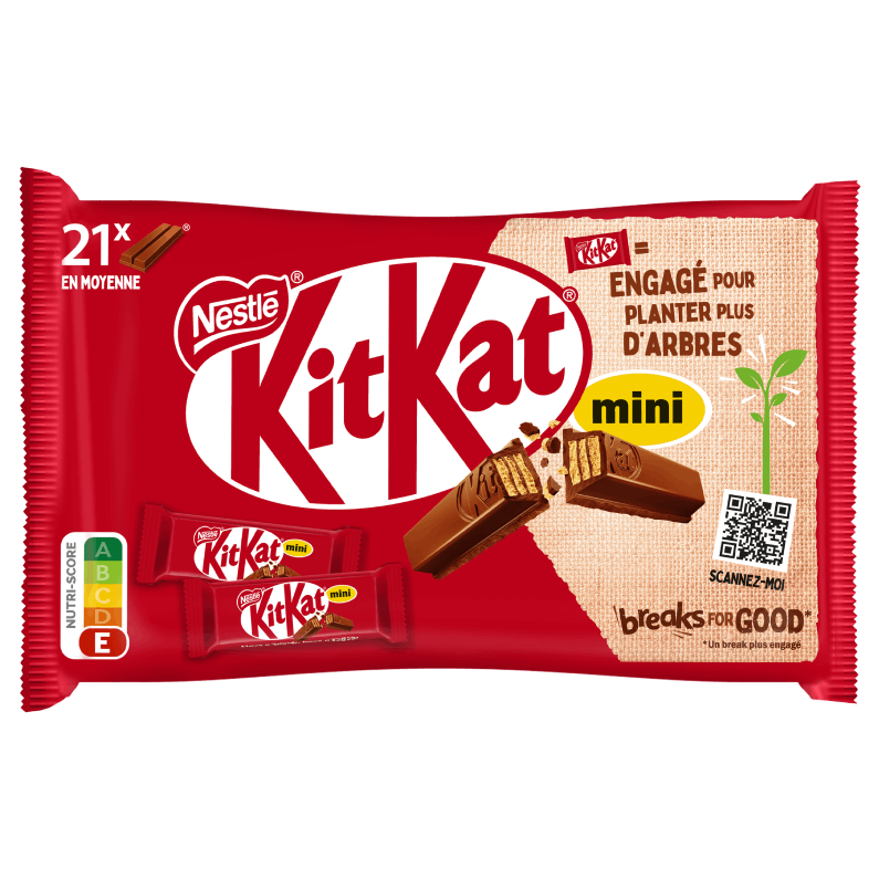 KitKat Mini
